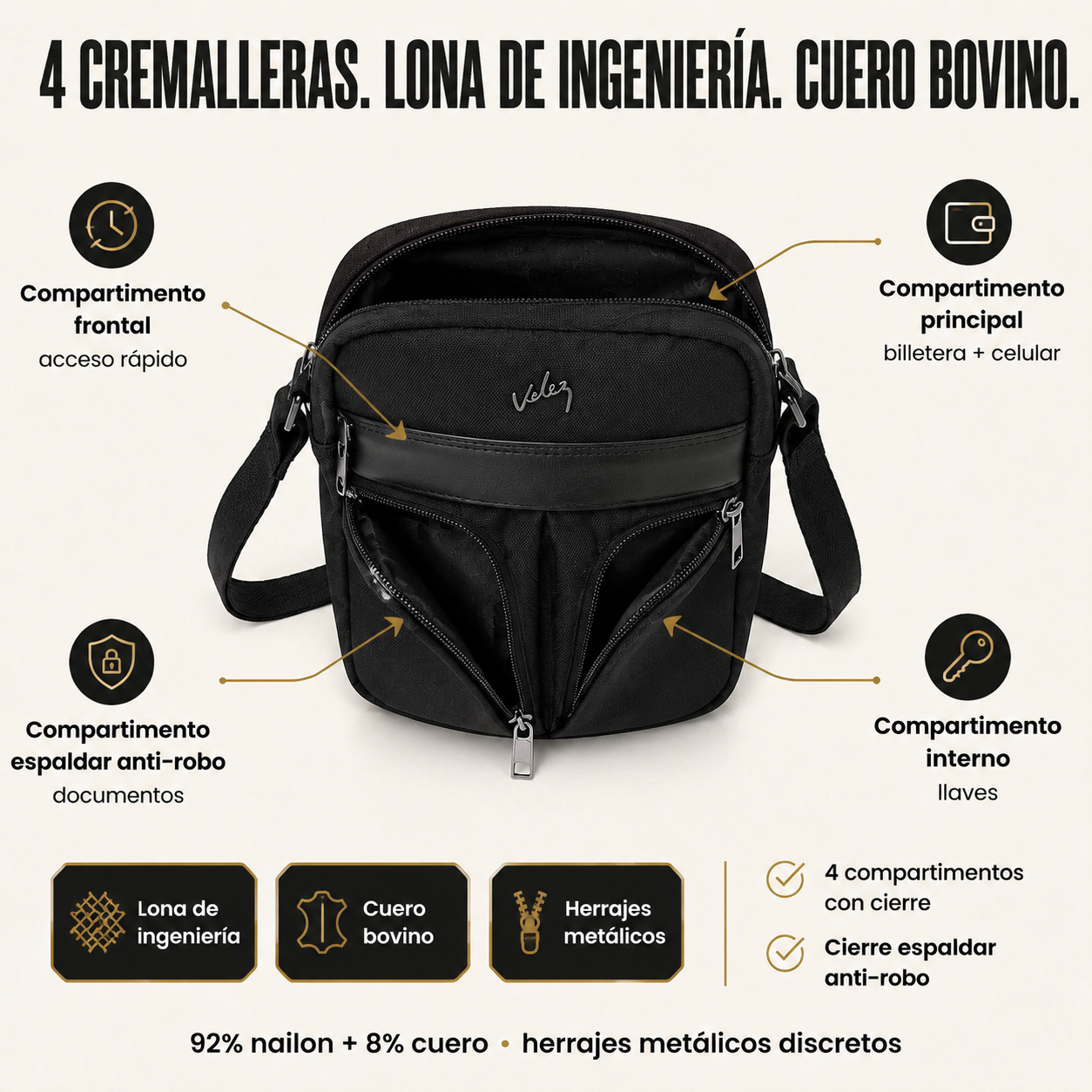 BOLSO Manos Libres HARRINGTHONE PARA HOMBRE — vista 3