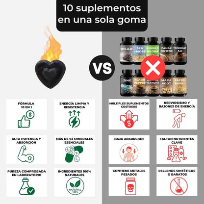 Shilajit Vital Gummies - Energía Ancestral en Cada Bocado
